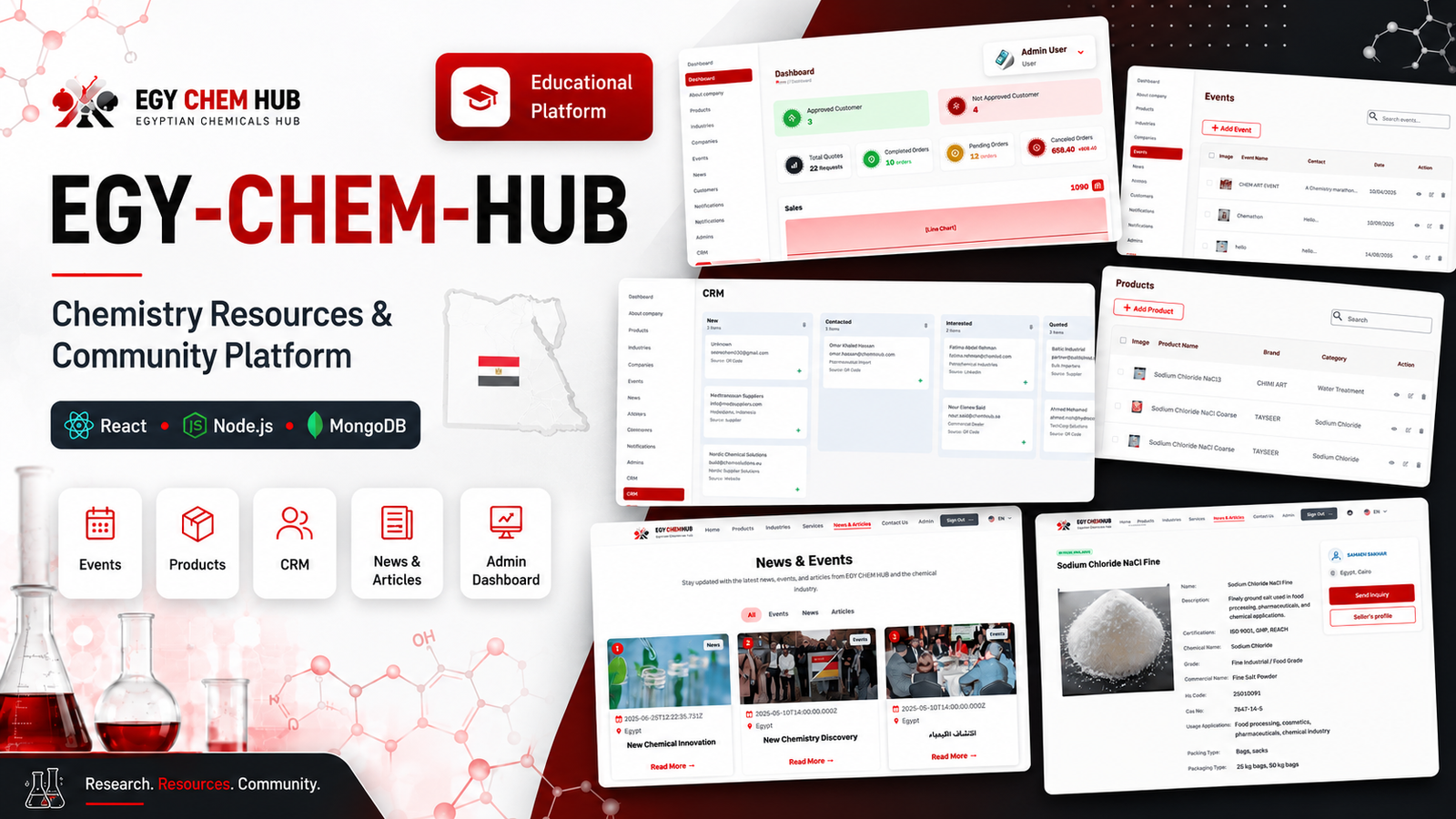EGY-CHEM-HUB — desktop 11